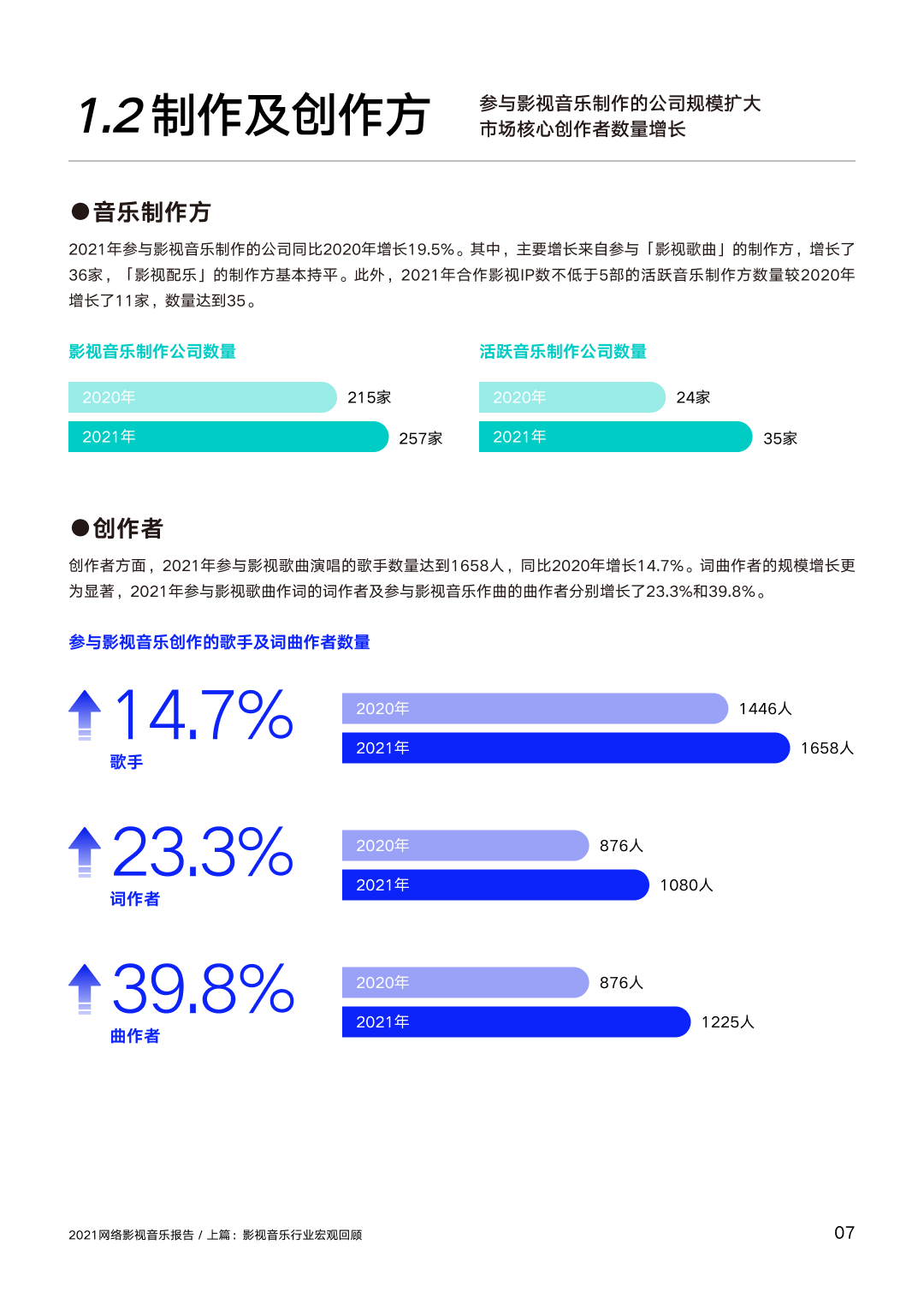 绵羊皮革优点