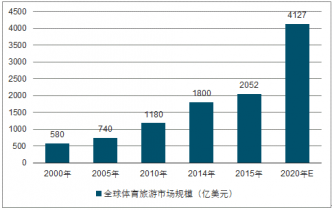 2025澳门一码资料免费,澳门未来发展趋势与状况评估解析（视频版）,实地研究解释定义_专属款83.34.90