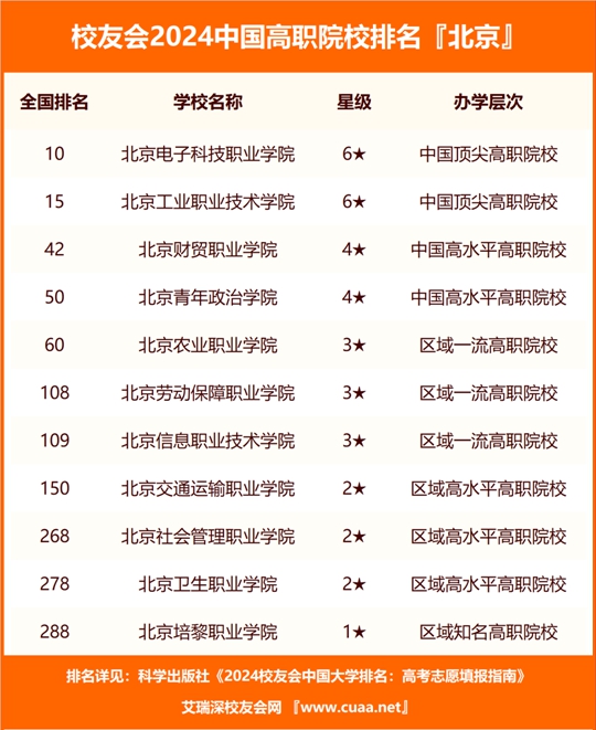 2024澳门今晚开奖结果出来2