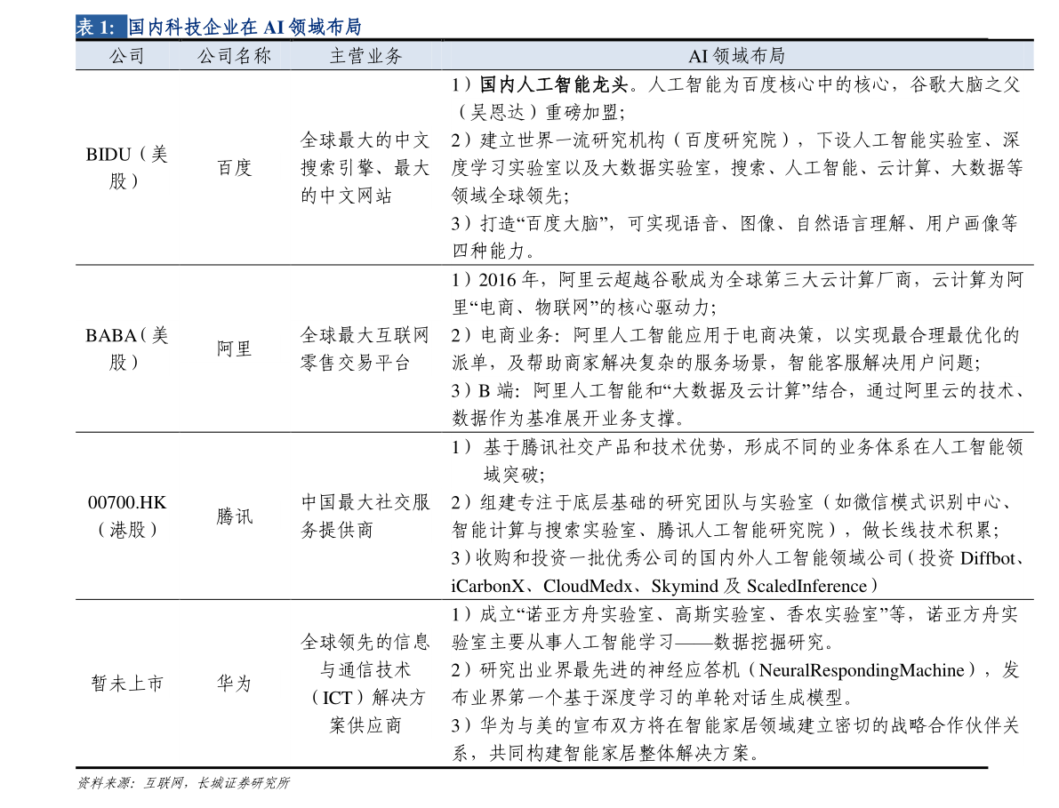 金属防火窗的价格