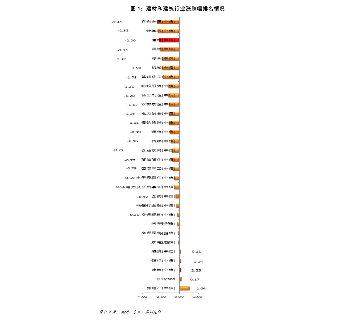 木工胶价格,木工胶价格与科学数据评估，深度探讨及更新版分析（更版64.84.64）,高效策略实施_Phablet31.87.28