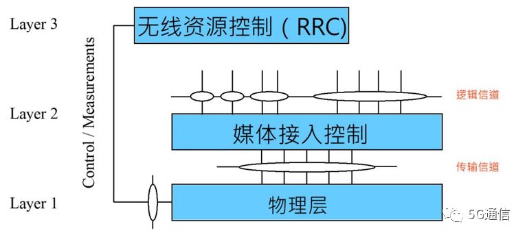 粒度计数仪,粒度计数仪，深入数据执行计划的探索之旅,全面解析数据执行_免费版75.91.60