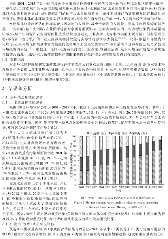 臭氧对纺织品纤维的伤害,臭氧对纺织品纤维的伤害及综合计划评估说明,实地计划设计验证_UHD版22.69.39