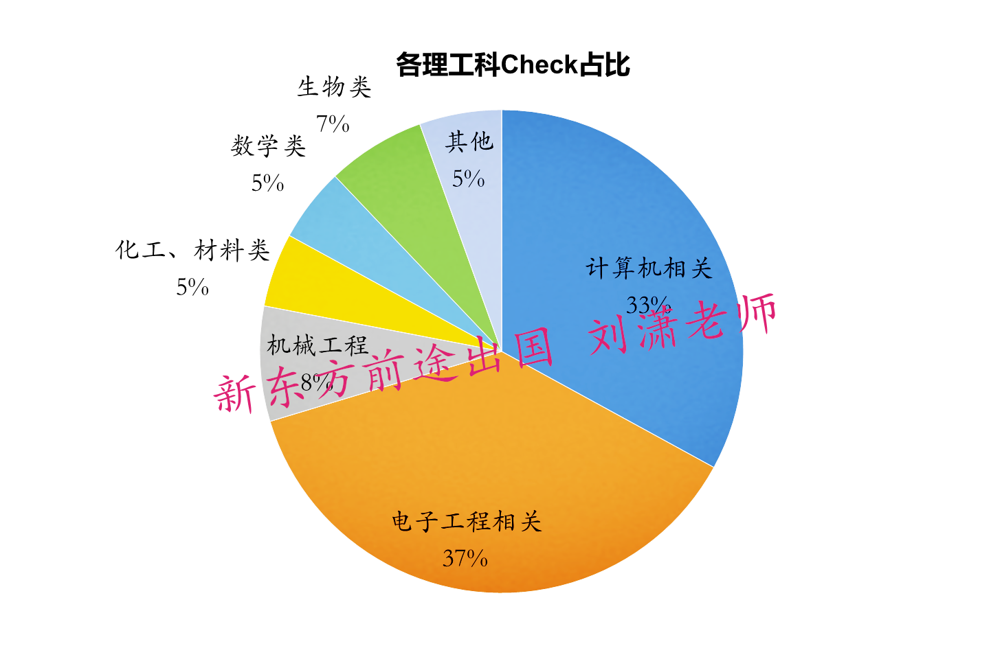 中美关系正常化对中国产生的影响,中美关系正常化对中国产生的影响及全面执行数据计划的重要性,全面设计执行方案_Pixel20.78.84