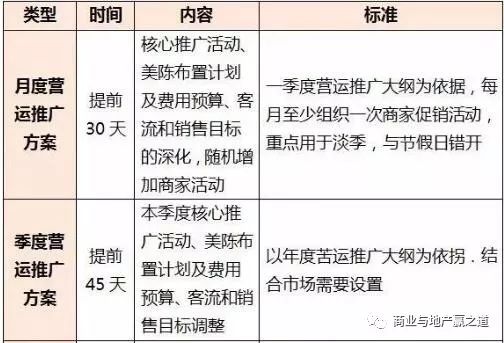 2024年12月25日 第7页