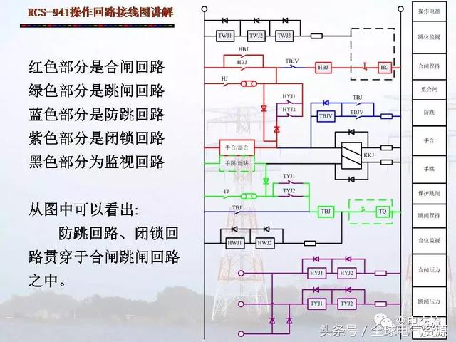 振动筛电气接线图