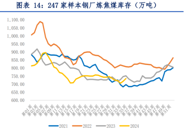 2024年新澳门历史开奖记录查询表,探索未来澳门游戏业的新视界，历史开奖记录查询表的专业评估与粉丝版展望,权威解答解释定义_桌面款24.75.24