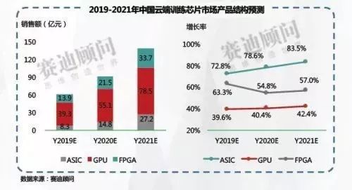 澳门2025正版资料开奖记录,澳门未来展望与数据分析计划，实地调研与资料解析,时代解析说明_Device27.37.95