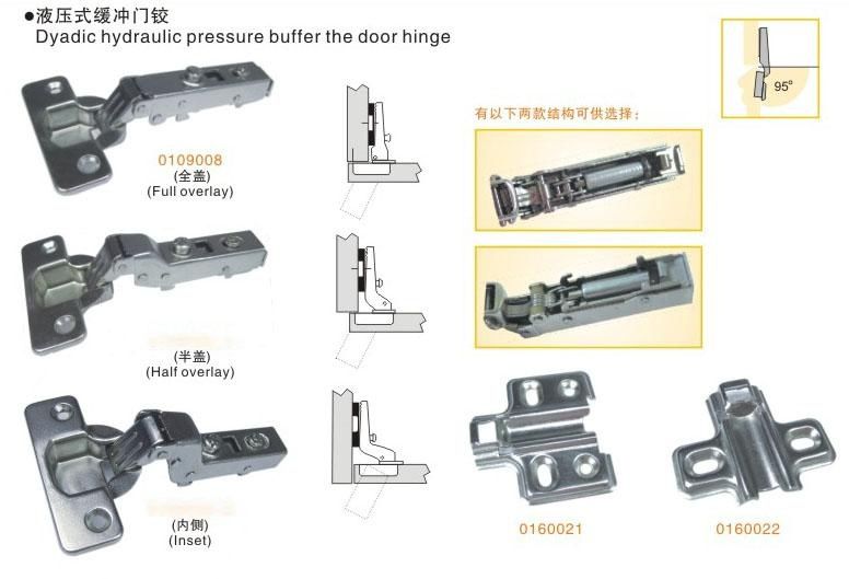 针阀与合页铰链的区别在哪,针阀与合页铰链的区别在哪——定性解析说明,精细设计解析策略_ChromeOS27.28.93