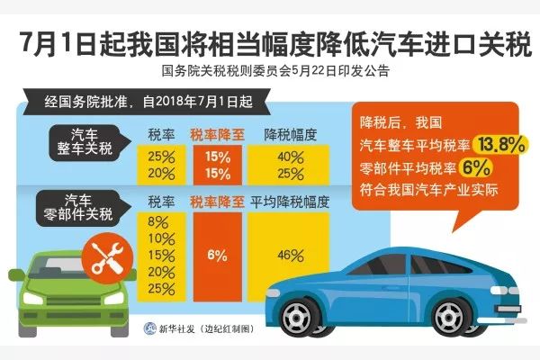 办公用纸与特种车辆的作用区别