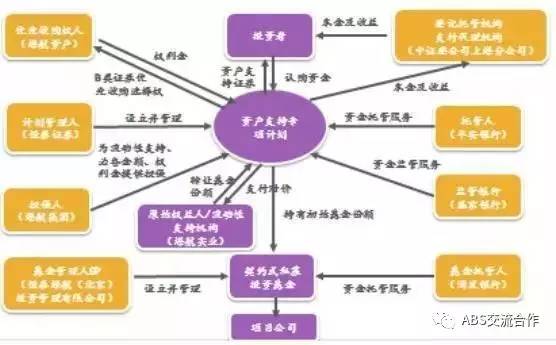 香港彩www535308C0m,香港彩与结构化评估，探索未来的发展机遇,数据解析支持计划_Plus51.38.82