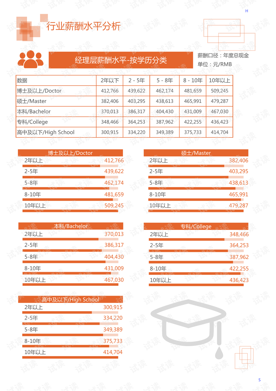 二手包装设备交易市场