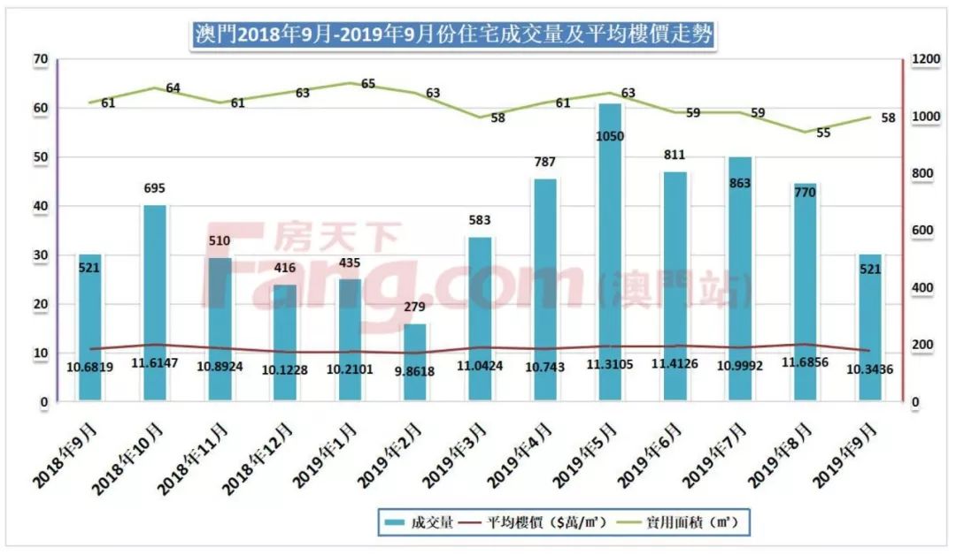 香港2025天天彩资料澳