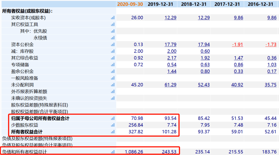 新奥彩开奖记录今天八百图库,新奥彩开奖记录探索，今天八百图库的最新方案解答与绝版数据分析,实地数据评估执行_KP25.69.17