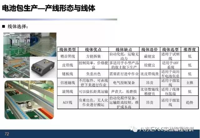 电子装配工艺,电子装配工艺实践性执行计划，iOS系统下的精细化操作与流程优化,专家解读说明_7DM19.19.94