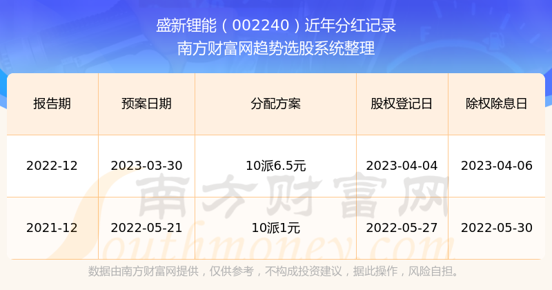 澳新学会cae考试多少分过,澳新学会CAE考试分数要求及深入应用数据执行轻量级方案探讨,高速响应策略解析_Device16.43.22