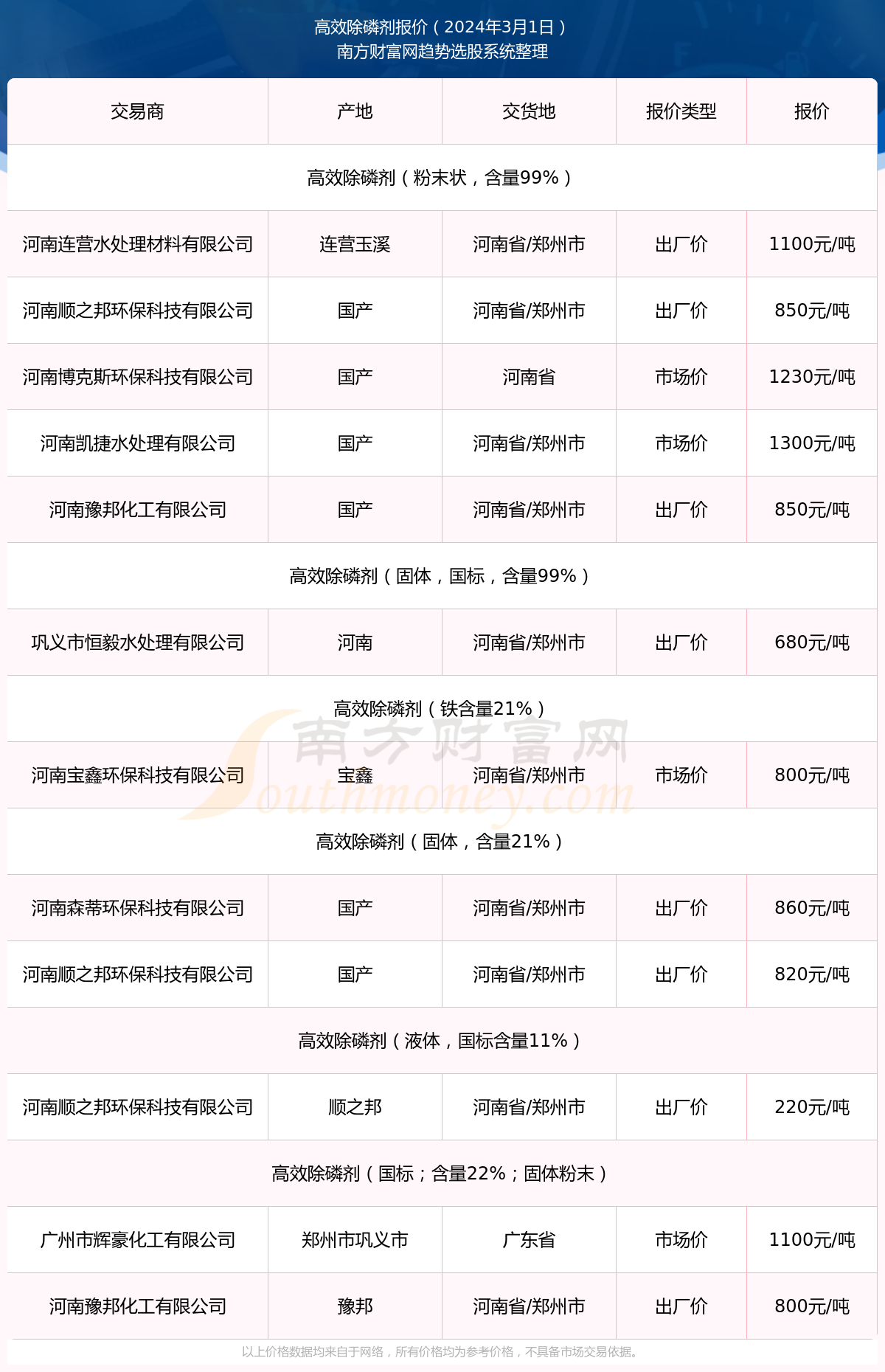 澳门码今晚开奖免费查结果2024年,澳门码今晚开奖免费查结果高效计划设计实施,权威方法推进_高级款70.95.60