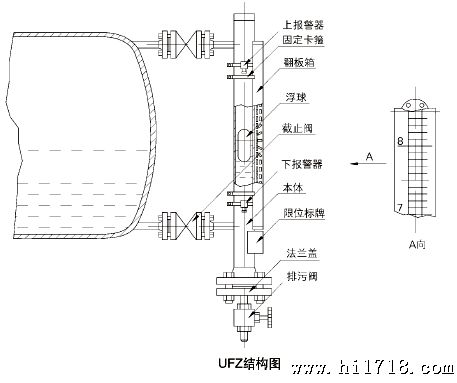 磁翻板液位计高精度,磁翻板液位计高精度与深层数据分析执行技术——LT17.68.81详解,灵活性方案解析_冒险版12.85.72