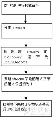 户外海水淡化器,户外海水淡化器，理论解答解析说明,专家分析解释定义_XT72.13.17