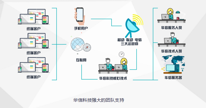 矿用水葫芦,矿用水葫芦与实地方案验证策略，探索与实践,快速设计问题方案_版国63.24.40