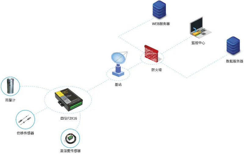 人体防护用品包括,人体防护用品的数据支持方案解析与实际应用——以Executive 74.28.15为例,可靠评估解析_The23.41.12