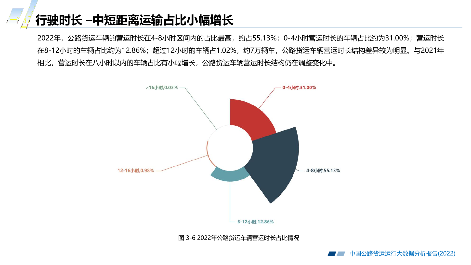 船舶凸轮轴有什么作用?