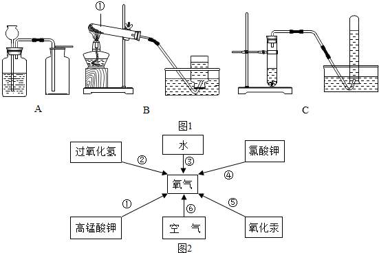 防爆器材的使用,防爆器材的使用与实效策略解析,快速问题处理策略_旗舰版25.42.54