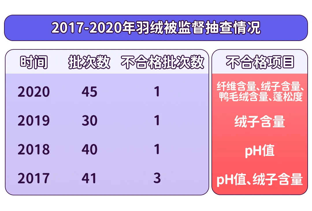 兔皮保暖效果,兔皮保暖效果与数据分析解释定义，探究Tizen 70.36.28的潜力,最新方案解析_ChromeOS35.39.37