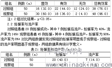 射精障碍怎么治疗,射精障碍的治疗方法与长期性计划的定义分析,综合评估解析说明_投资版74.85.18