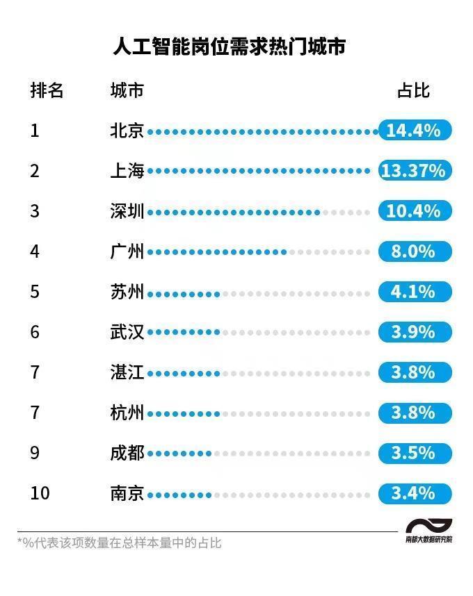 2024年12月27日 第2页