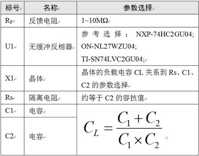 晶体硅能做芯片吗