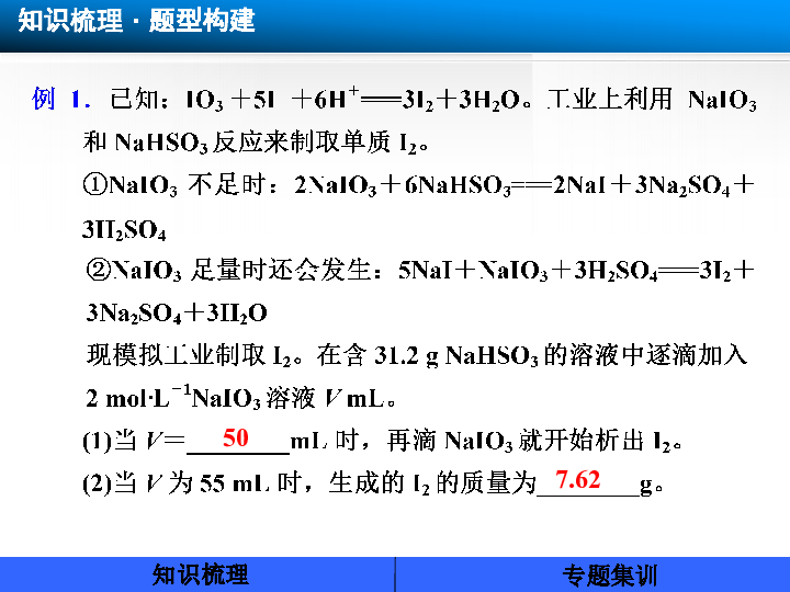 化学计量器具建标指南