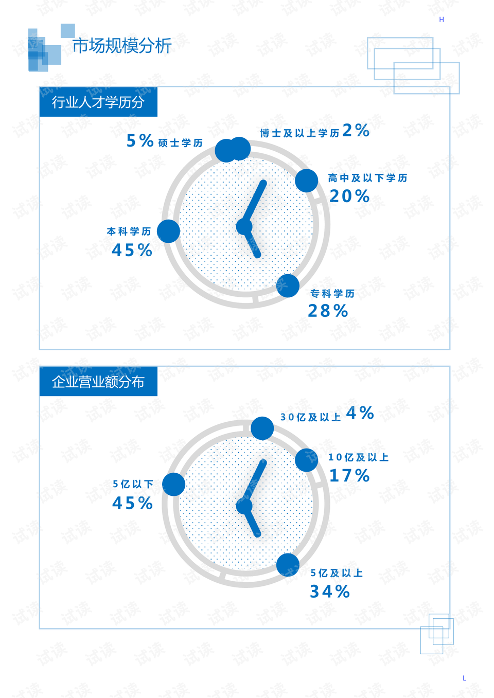 油漆笔价格一般多少钱