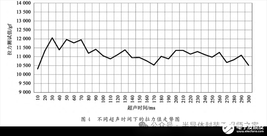 量体温一般量几分钟最标准口腔,标准口腔量体温流程及全面执行数据计划的重要性——GM版指南,系统化策略探讨_1080p82.44.84