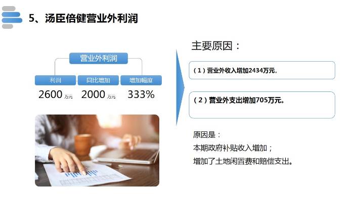 保健品招商网站