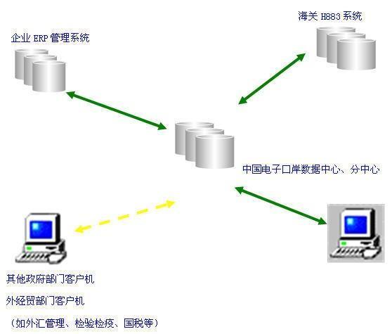 电子巡更系统的工作原理,电子巡更系统的工作原理及深入数据执行方案解析——以XP95.98.93为例,灵活性方案实施评估_MP15.70.44