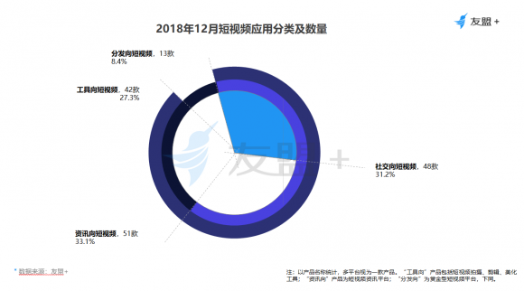 烟灰缸建模视频,烟灰缸建模视频与深层策略执行数据，探索建模与执行的深度关联,定性解读说明_进阶款53.29.37