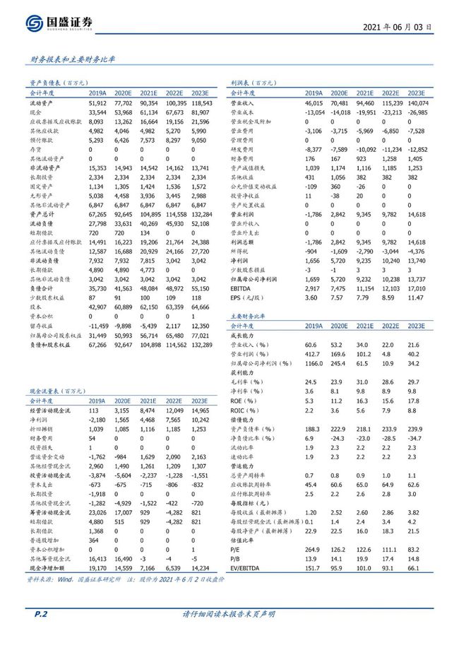 天然贝壳批发