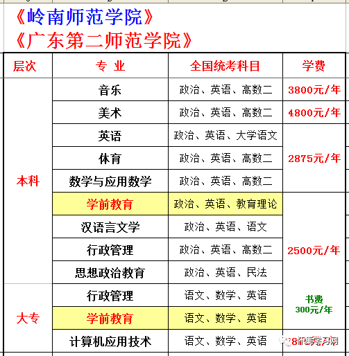 新闻中心 第124页