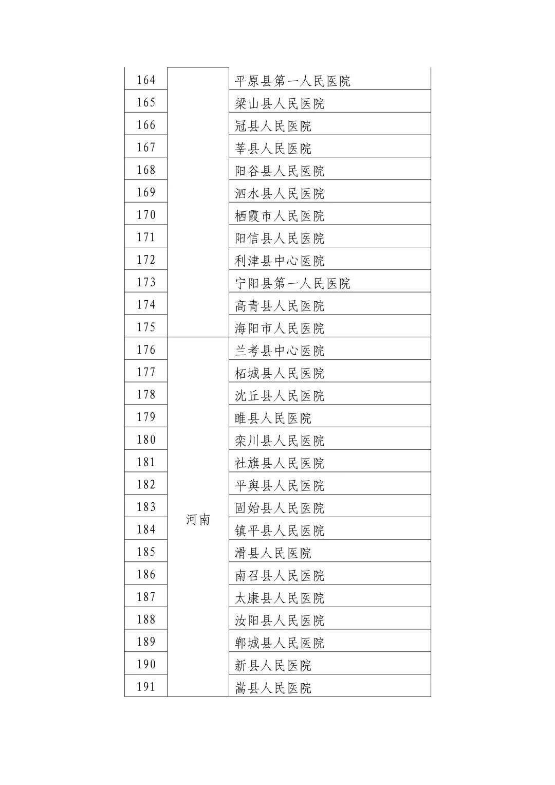 泌尿专科哪家医院好,泌尿专科哪家医院好，权威研究解释定义与医疗服务的选择,适用实施策略_高级版63.14.20