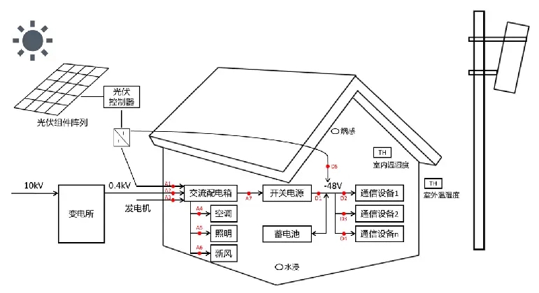 发热帽用法