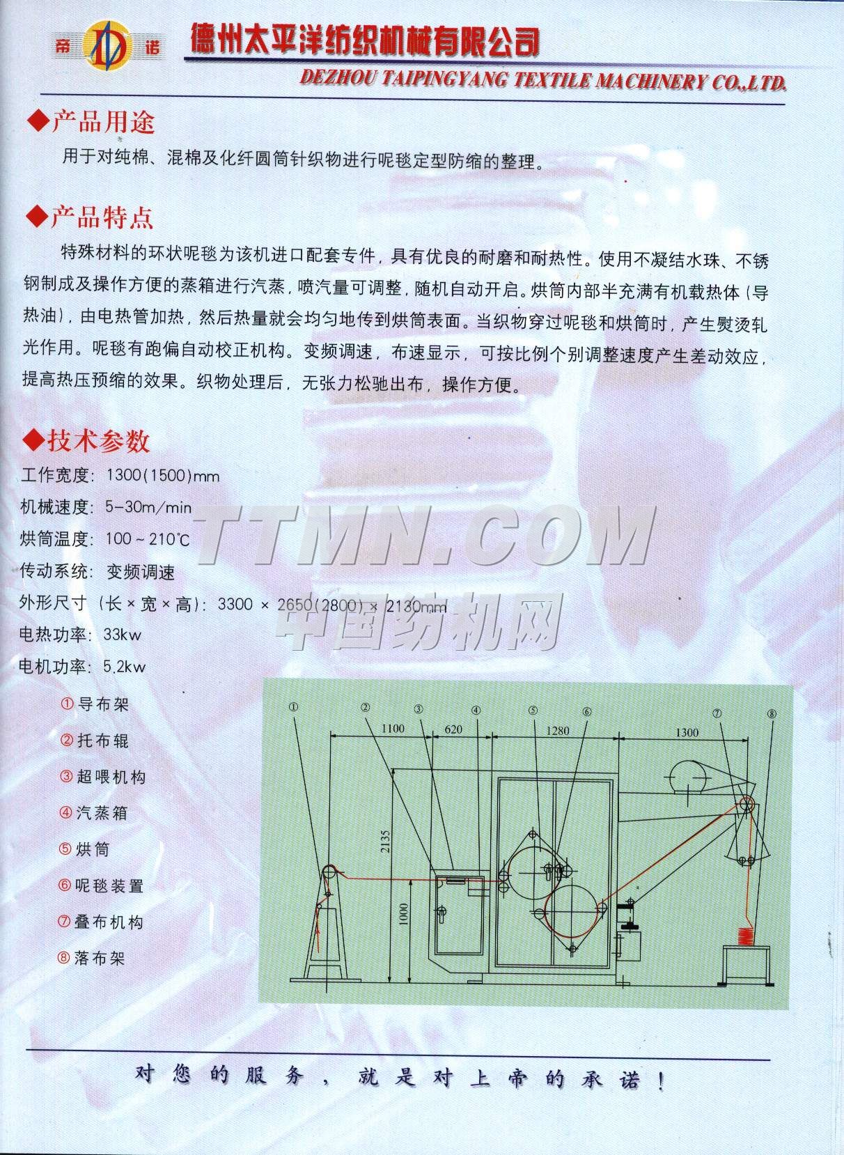 针织机械配件