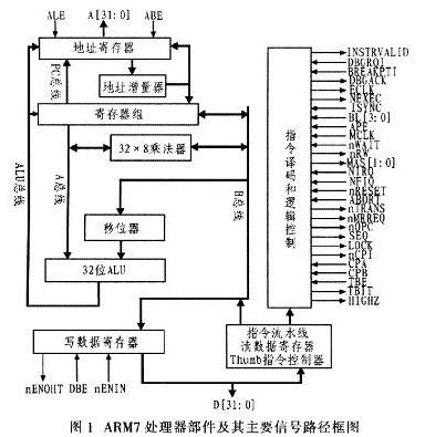 报警系统主机