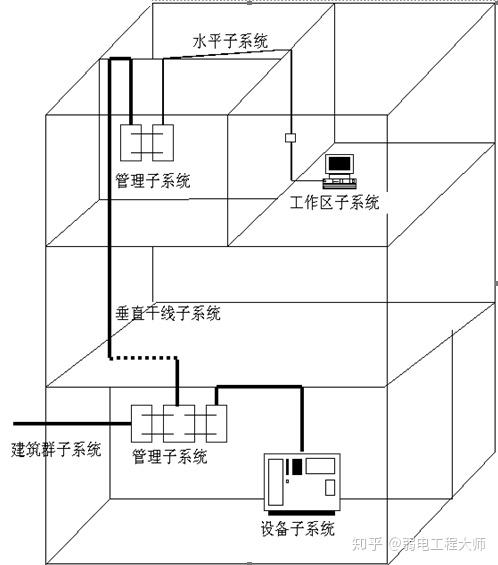 节能设备属于什么设备