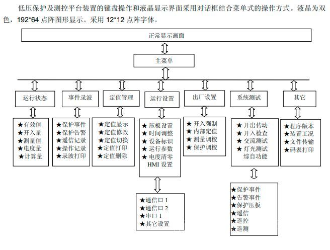 密封扣怎么安装