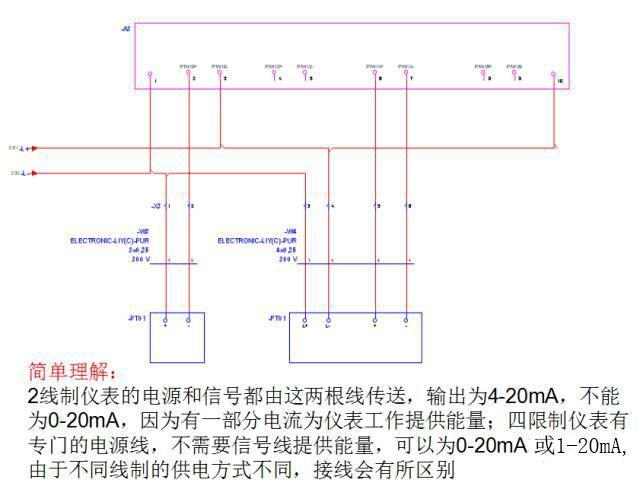 门禁电箱接线