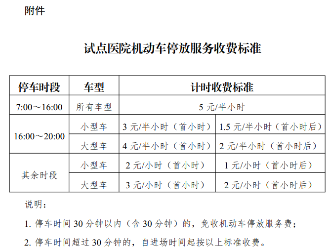 昆明做人流去哪家医院