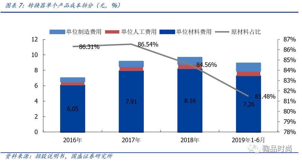 橡皮布的质量要求