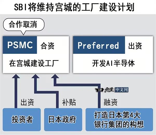 接棉工是什么工作