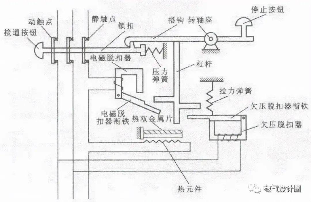 保险开关工作原理